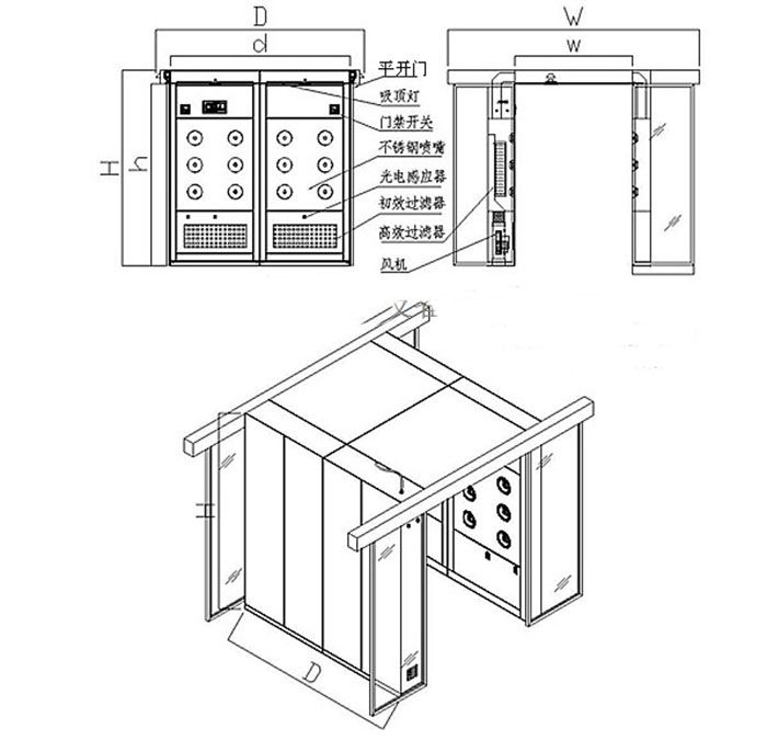 自動平滑門風淋室與自動平移雙開門貨淋室設計方案圖